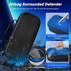 Estuche Rígido 4 en 1 para Accesorios de <span class=keywords><strong>PS</strong></span> Portal, para Playstation Portal con Estuche Transparente, 2 Protectores de Pantalla y 4 Grips para Pulgares - Product Image 3