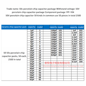 ตัวเก็บประจุเซรามิก50V 1pF ~ 100nF 0.1UF,แพคเกจ104 4.7PF 10PF 22PF 33PF 47PF 100PF 101 220PF <span class=keywords><strong>221</strong></span> 330PF 470PF 1NF 103 47NF 473 - Product Image 4