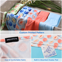 Okeypets – Nouveautés : Bandana Rafraîchissant Doux pour Chien, Écharpe Glacée Personnalisable pour l'Été (Vente en Gros)