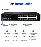 Commutateur Ethernet Gigabit 16 ports, commutateur réseau non géré, 10/100/1000 Mbps, commutateur de bureau à montage en rack pour réseau professionnel