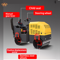 Compacteur vibrant diesel à double tambour pour la construction routière - Fabricant