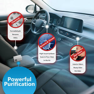 Mini Generador de Ozono Compacto de 12V Tamaño de Viaje para Tratamiento del Aire <span class=keywords><strong>en</strong></span> Coche y Hogar - Product Image 3