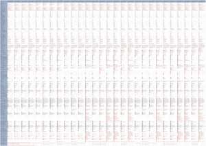 2023 của foton <span class=keywords><strong>MARS</strong></span> 7 Pickup DIESEL 2.0T 163PS L4 120kw/450nm R18 Elite LHD sử dụng xe để bán - Product Image 3