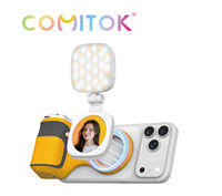 Support de téléphone magnétique COMITOK MOCA BINER pour appareil photo, télécommande et utilisation sur bureau – Prix de gros OEM pour agents