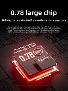 Proyector de Cine en Casa XG <span class=keywords><strong>IMI</strong></span> T10 0.78DMD Láser HDR 4K con Zoom Óptico, Alto Brillo, 3D, Portátil, Android - Product Image 2