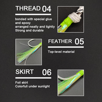 Hameçon d'assistance de pêche au jigging simple en acier au carbone XUHANG BG1-GT, pêche à la traîne, anneau lumineux UV inclus, pêche en eau salée, brochet, poisson-chat