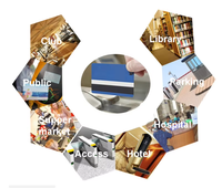 Carte NFC XINHAN avec puce T5577, mini-étiquette 215 213 216, cartes RFID vierges imprimables par jet d'encre pour paiement professionnel