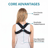 Orthèse dorsale ergonomique réglable sur mesure OEM pour corriger la posture et soulager les douleurs lombaires