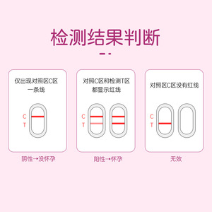 Test de grossesse précoce True Pregnancy, kit de test de grossesse, 1 pièce, méthode à l'or colloïdal, utilisation à domicile - Product Image 2