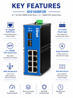 Switch PoE Industrial de 8 Puertos 100M para Riel DIN, 2 SFP Uplink, VLAN, SNMP, QoS, IP30, Carcasa de Aluminio, Alimentación CC, para Cámaras CCTV, CE, RoHS