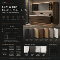 Meuble de salle de bain en aluminium nid d'abeille sur mesure, design moderne et minimaliste, fabricant OEM ODM