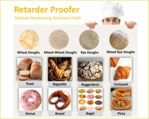 Gabinete de Fermentación de Acero Inoxidable de 32 Bandejas, Retardador de Fermentación de Masa para Hornear Pan y Donas, con Compresor de Alta Calidad - Product Image 4