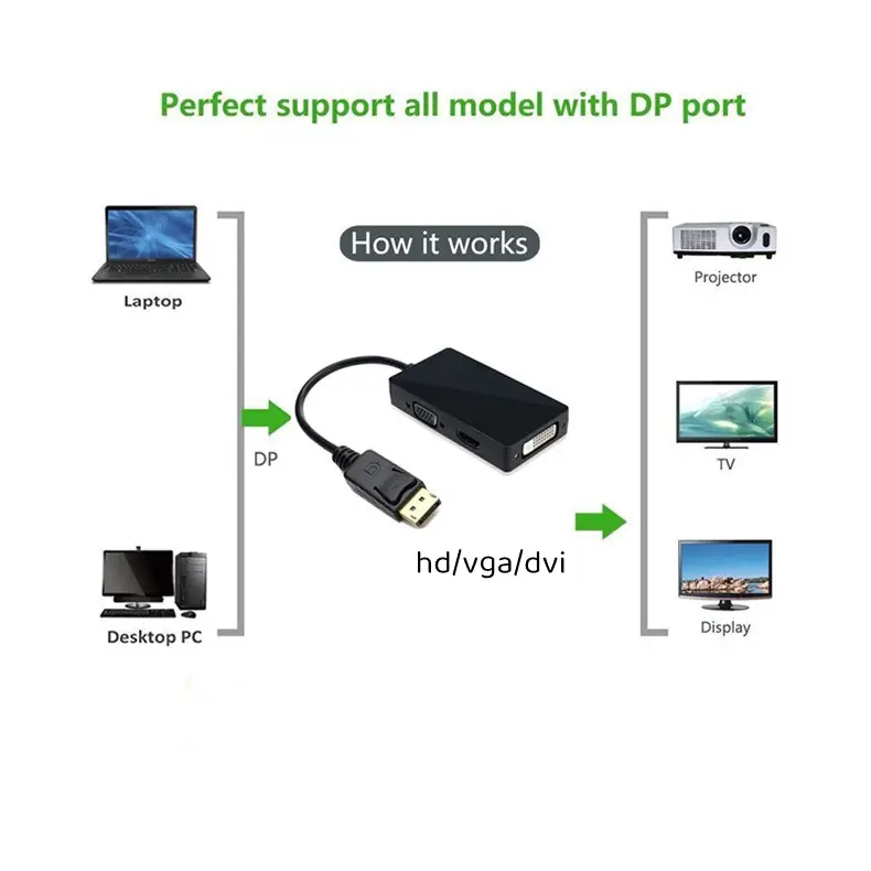 Adaptor audio 3 dalam 1 DP ke DVI VGA HDTV, kabel konverter adaptor untuk PC
