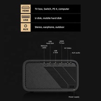 Mini projecteur original Thinkplus AIR H6 4K 8K à faible latence mise au point automatique 700ANSI 22db-28db