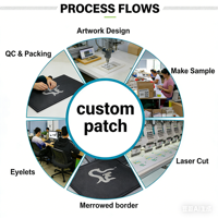 Services de personnalisation de patchs brodés, patchs tactiques pour vêtements, patchs à repasser en chenille, patchs personnalisés à repasser
