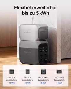 แบตเตอรี่สำรองพลังงานสำหรับใช้งานกลางแจ้ง EU Ecoflow DELTA 3 ชาร์จเร็ว  แหล่งจ่ายไฟฉุกเฉิน 1024Wh 1500W LiFePO4 สถานีพลังงานแบบพกพาสำหรับใช้งานกลางแจ้ง - Product Image 3
