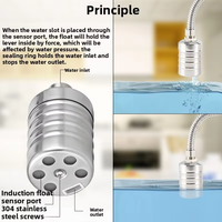 Vanne de régulation de niveau d'eau manuelle et automatique en acier inoxydable HY