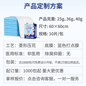Dr. Kangyi - Almohadillas absorbentes gruesas de 60x60 cm para adultos, personas mayores y maternidad, 15 unidades - Product Image 5