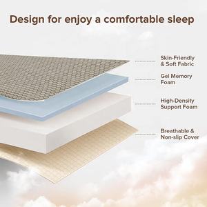 Prezzo produttore portatile salvaspazio tre volte <span class=keywords><strong>materasso</strong></span> in Memory Foam per viaggi a casa - Product Image 3