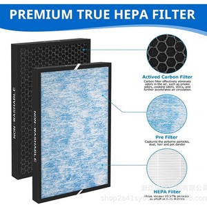 Filtro HEPA de alta eficiencia RuiChen de 15.5 x 11.4 x 1.2 pulgadas para piezas de purificador de aire MSA3 MSA3S - Product Image 3