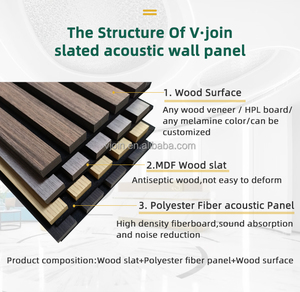 Ensemble de panneaux acoustiques en bois de chêne véritable, design moderne, 60 cm, finition polyester gris, solution de design graphique en placage - Product Image 6