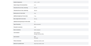 DSNU-20-40-<span class=keywords><strong>P</strong></span>-A 19209 ISO xi lanh mới KD - Product Image 6