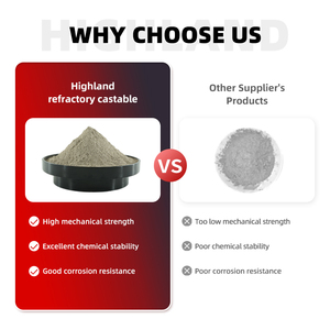 Giá rẻ vữa chịu lửa xi măng 1600 ℃ cao refractoriness vật liệu phun chịu lửa cho nhiệt độ cao lò - Product Image 3