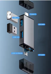 ตัวอ่านการ์ดมัลติฟังก์ชั่น 7 in 1 แบบ USB 3.0 รองรับ Type C, Micro OTG, USB 3.0, 2.0, แฟลชไดรฟ์ USB, การ์ด TF, การ์ด SD และการ์ด Type C - Product Image 3
