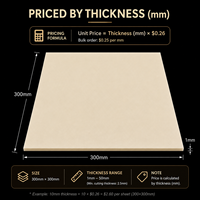 Feuille de mousse cosmétique non-latex 300x300mm, matière première pour la fabrication de houppettes de maquillage