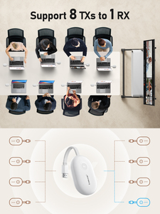 Lemorele G500 1080P无线高清多媒体视频传输 & 演示 & 手机和电脑投射 - Product Image 5