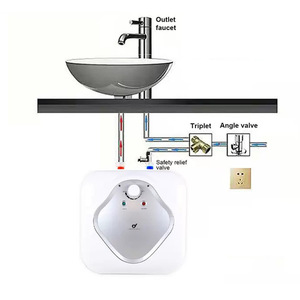 Mini Calentador de Agua Eléctrico de 1.5KW, Calentamiento Rápido, para Debajo del Fregadero, Carcasa de Plástico, Control Mecánico, IPX4 - Product Image 3