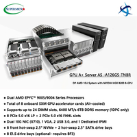 Server AI Supermicro AS -A126GS-TNBR 8x HGX B200 dengan Dual AMD EPYC 9005 CPU, 24 DIMM, 6TB DDR5, 8 Slot PCIe 5.0, Server 10U