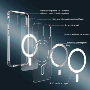 Ốp điện thoại trong suốt chống số<span class=keywords><strong>c</strong></span>, sạ<span class=keywords><strong>c</strong></span> không dây từ tính chất lượng cao, mới nguyên bản dành cho <span class=keywords><strong>iPhone</strong></span> 16 15 14 13 Pro Max Plus - Product Image 5