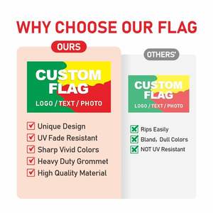 Bannière publicitaire personnalisée en vinyle imprimé par transfert thermique 90x150cm, écologique, durable, imperméable, drapeau de fête, usine - Product Image 4