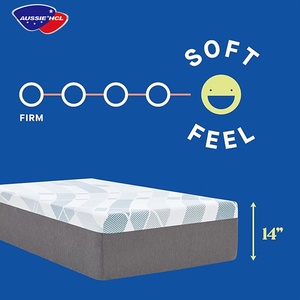 Phổ biến thoải mái mật độ cao bọt nệm khung trong hộp đặt hàng trực tuyến làm mát lai Latex Gel Bộ nhớ bọt Nệm Topper - Product Image 4