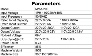 Portable double tension LCD intelligent MMA <span class=keywords><strong>machine</strong></span> à souder 200amp petit onduleur IGBT arc cc 110V 220V soudeuses à bâton pour <span class=keywords><strong>amazon</strong></span> - Product Image 5
