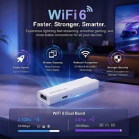 IPTV, contactez-moi.