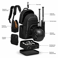 Sac à dos de baseball personnalisé avec porte-batte, porte-casque, compartiment à chaussures, sac pour équipement sportif, fabricant OEM