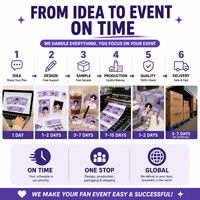 Kit événementiel personnalisé 2026 Kpop pour manchon de tasse B T Jin, en papier et néoprène isolant, avec autocollant photocard, applicable aux concerts