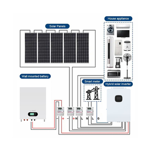 ระบบพลังงานแสงอาทิตย์แบบออฟกริด 10 กิโลวัตต์ ชุดสมบูรณ์ 20 กิโลวัตต์ สำหรับบ้าน แบตเตอรี่ติดผนัง ออลอินวัน - Product Image 3