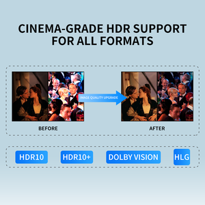 ตัวขยายสัญญาณ AV แบบ HDBaseT 3.0 |   4K120Hz, ระบบควบคุม CEC, ความหน่วงศูนย์สำหรับการผลิตเสมือนจริง/สตูดิโอ - Product Image 5