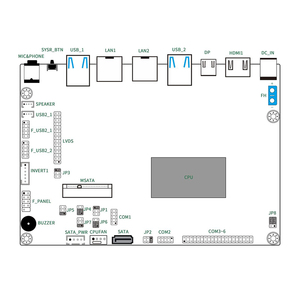Bkhd 6th 7th Gen Mạng Kép 6 Cổng Nối Tiếp 3.5-Inch Lvds Màn Hình Edp Điều Khiển Công Nghiệp i5-6200U Máy Tính Bo Mạch Chủ - Product Image 6