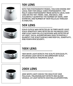 Analizador de Cabello Profesional, Escáner de Cuero Cabelludo, Detector de Salud Folicular y Dispositivo de Inspección para Salón de Belleza, Cabeza y Rostro - Product Image 4
