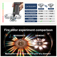 Bijoux Goldleaf Bague de fiançailles personnalisée en or massif 10K 14K 18K Moissanite Bague de mariage en diamant de laboratoire VVS couleur D