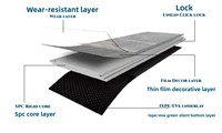 Revêtement de sol SPC en pierre-plastique, type clic, pour usage domestique, 5 mm, style carrelage, pose directe, imperméable, antidérapant, ignifuge
