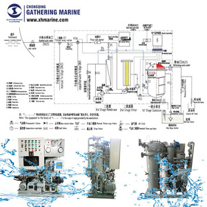 Séparateur de bilge huileux 15ppm pour usage maritime conforme aux normes CCS/EC/BV et à la norme IMO MEPC.107(49) - Product Image 3