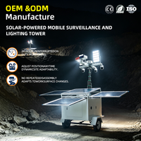 Mobiler Anhänger-LED-Solar-Lichtturm mit Elektrischem Teleskopmast & CCTV-Kamera für Baustellen und Bergbaubereiche