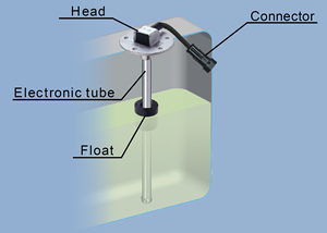 Sensor de Nivel de Combustible KUS de Acero Inoxidable de Alta Resolución, Tipo Flotador, de 100 mm a 2000 mm, IP67, con una Precisión del 5% - Product Image 2