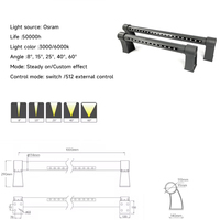 Projecteur LED pour garde-corps, lampadaire surélevé pour tunnel, éclairage de balisage pour aménagement paysager, éclairage de garde-corps pour autoroute et pont