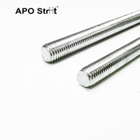 Q235B Non Alloy Steel Threaded Rod Electro Zinc Plated 3/4 Inch Stud for Construction Support, ASTM Standard Custom Cutting